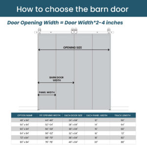 78" Single-Panel Fixed Closet Panels - Solid Metal with Mounting Pack