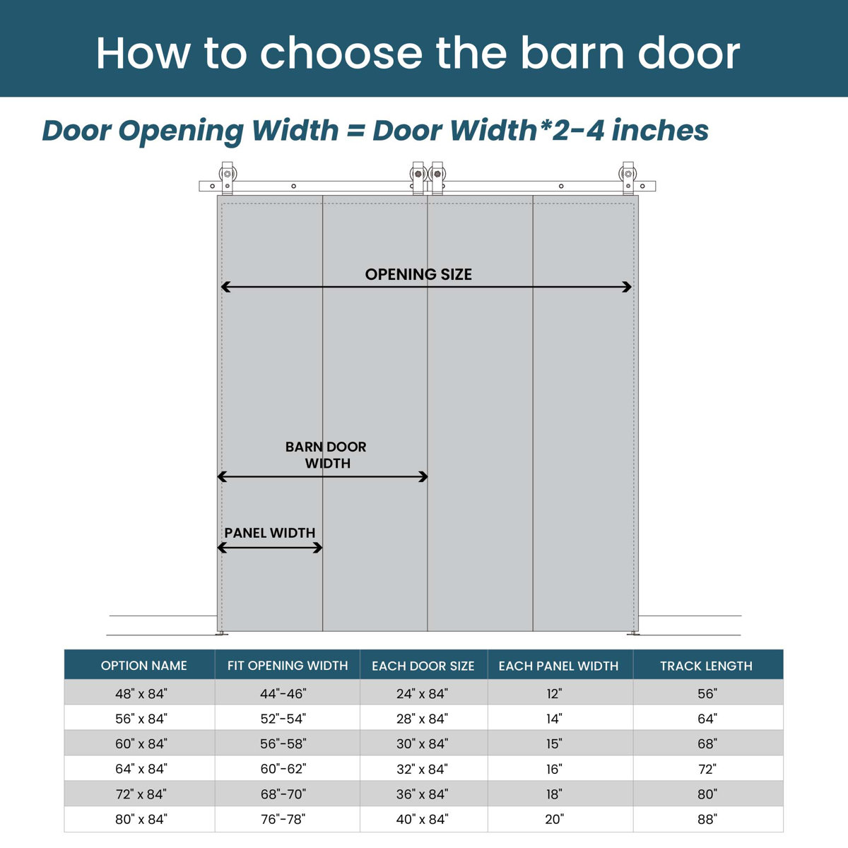 78" Single-Panel Fixed Closet Panels - Solid Metal with Mounting Pack