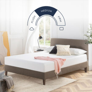 NovaRest 12-inch Firm Hybrid Coil Mattress - Low Heat Retention